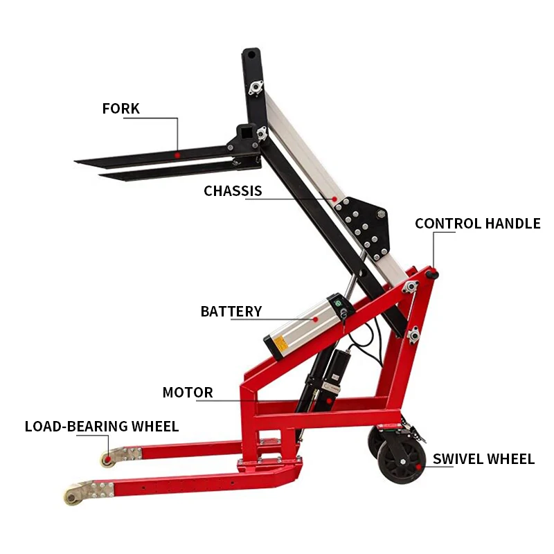 ポータブル電動油圧フォークリフト、多関節ローダー、小型で機敏 - Electric Pallet Jack のレビューと価格