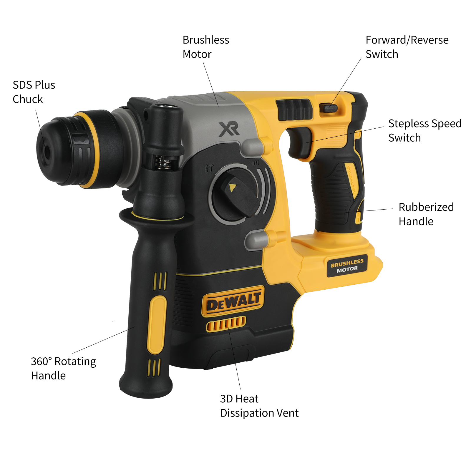 20V DEWALT DCH273 ブラシレスロータリーハン - Concrete Breaker Demolition のレビューと価格