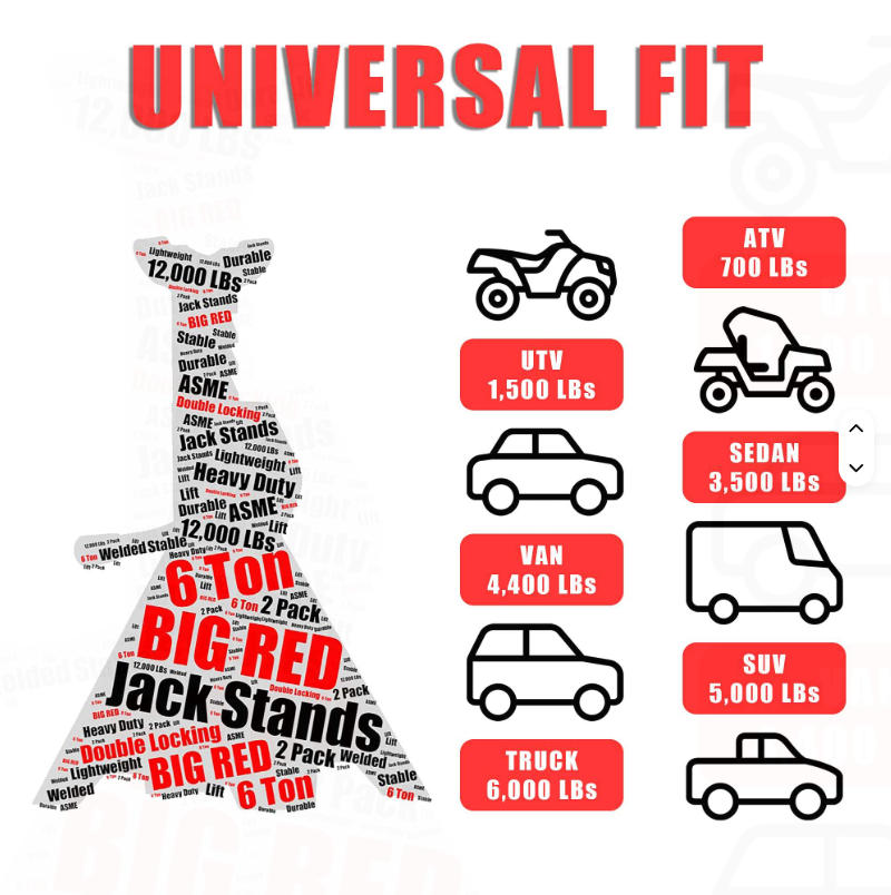 ヘビーデューティーガレージ機器車両支持ツール12t 6トンジ - Heavy Equipment Jack Stands のレビューと価格