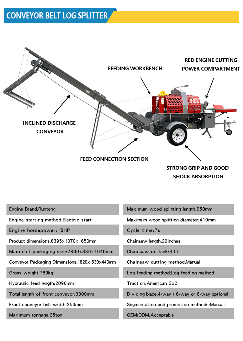 25T全自動油圧式薪割り機V4125ヘビーデューティー薪処理 - Heavy Equipment Processor のレビューと価格