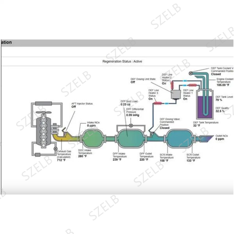 Nexiq E-technican 2.15 [2026.0 - Heavy Equipment Software のレビューと価格